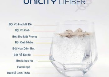 Chất xơ Lifiber Unicity có giấy chứng nhận an toàn không? - Thời Báo Việt