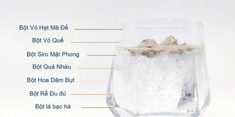 Chất xơ Lifiber Unicity có giấy chứng nhận an toàn không? - Thời Báo Việt