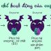 Enzyme là gì và các loại enzyme trong cơ thể - Thời Báo Việt